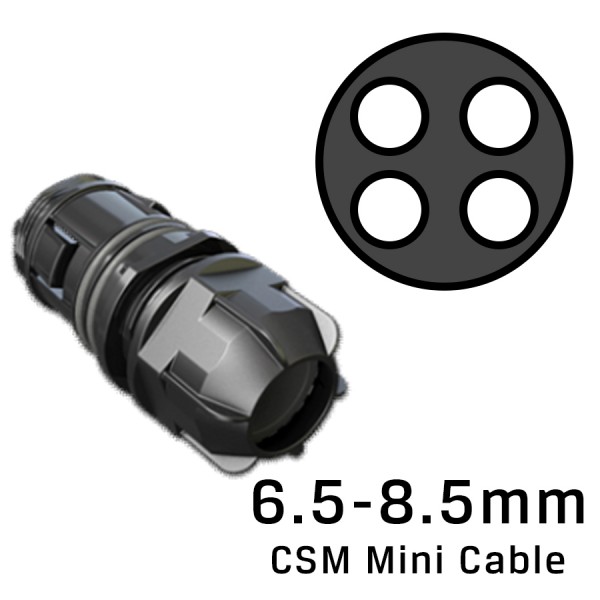 Prysmian Circular Port Cable Entry Glands & Tools