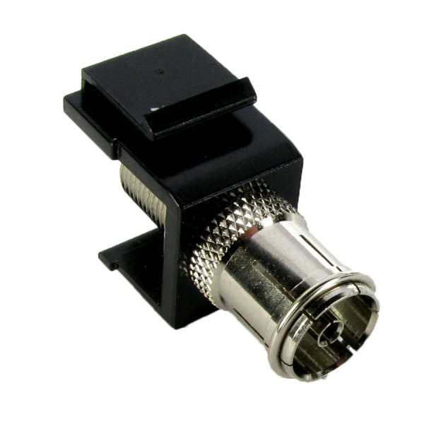 TV & Satellite Coax Keystone Inserts