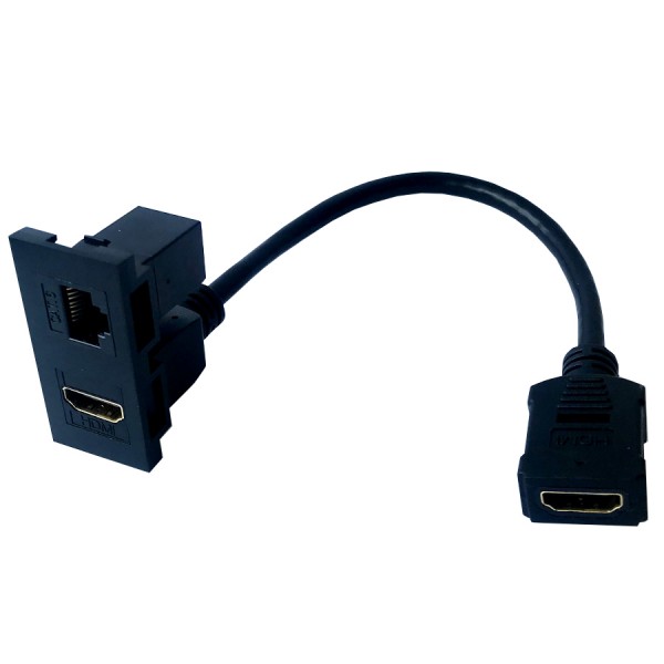 Nexxia HDMI Cat6 Euro Modules