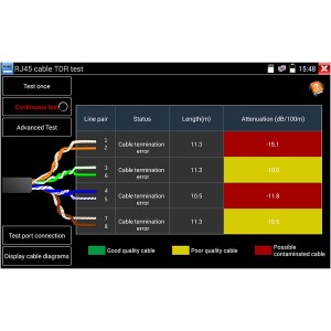 SecuriTEST IP CCTV Camera Tester IP Digital/HD COAX/Analogue