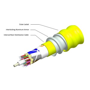 TeraSPEED Fibre Cable Tight Buffered 24 Fibre OS2 LSZH B2ca-s1a,d2,a1 Interlocking Aluminium Armoured N-024-DZ-8W-FSUYL/B2 Yellow
