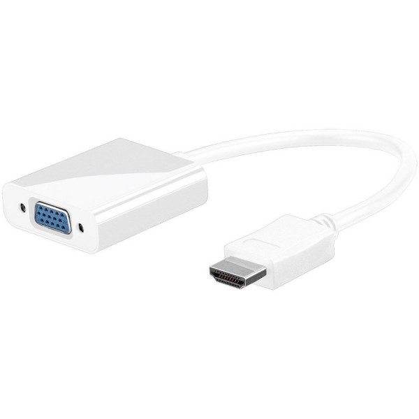 VGA to HDMI Convertors