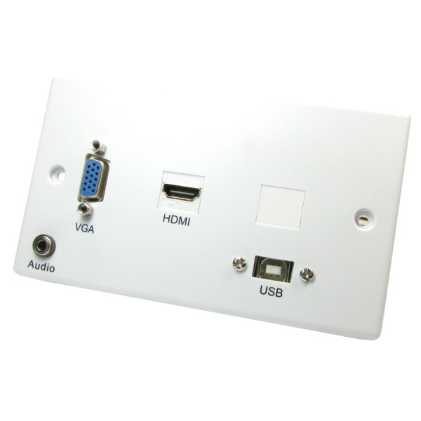 Projector Faceplates