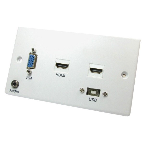 Projector Faceplates