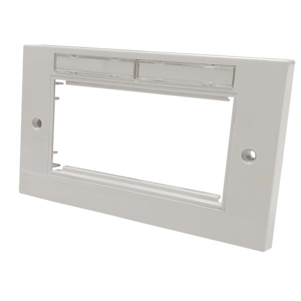 Molex Euromod Faceplates