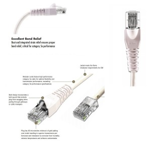 MC Patch Lead Cat5e U/UTP PVC Moulded Boot 26AWG White (L)5Mtr