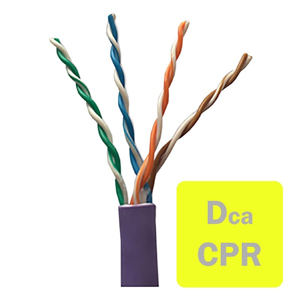 Molex PowerCat 5e Cables