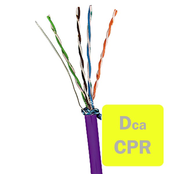 Molex PowerCat 5e Cables
