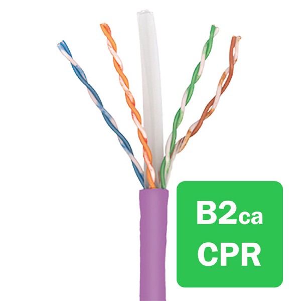Molex PowerCat 6 Cables