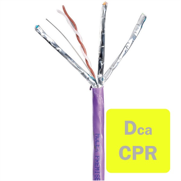 Molex PowerCat 6A Cables