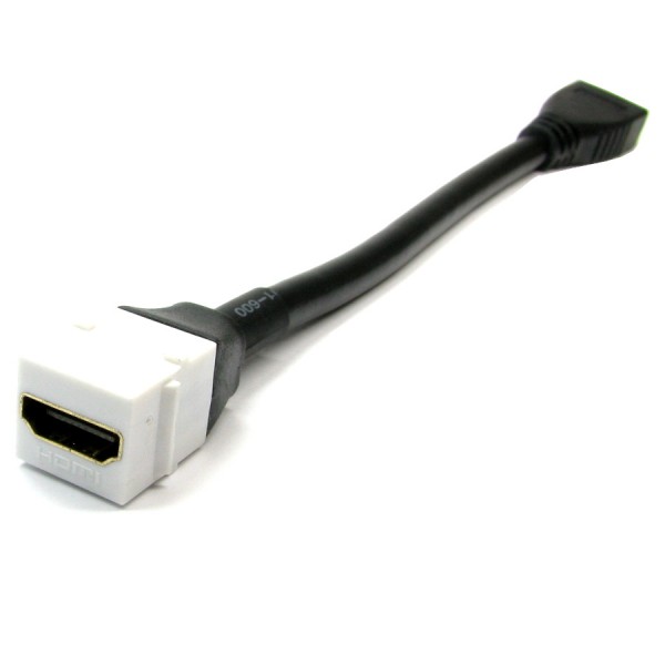 HDMI Keystones