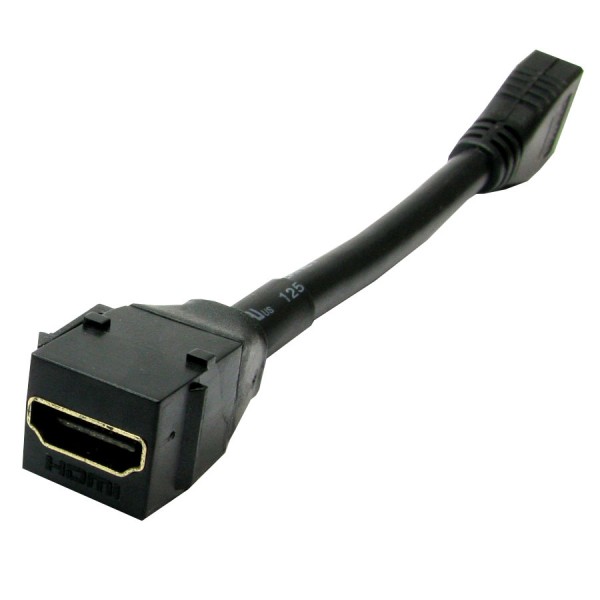HDMI Keystones