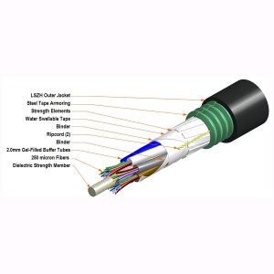 TeraSPEED Fibre Cable Loose Tube 12 Fibre OS2 LSZH Cca-s1b,d2,a1 CST Armoured 760154963 Black (Dia)13.0mm