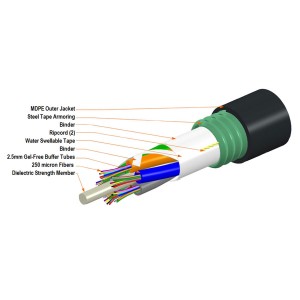 TeraSPEED Fibre Cable Multi-Loose Tube 24 Fibre OS2 PE Corrugated Steel Tape D-024-LA-8W-F12NS Black 12F Tubes