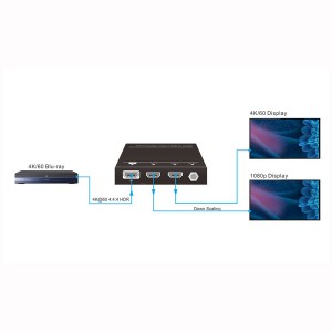 HDMI Splitter 1:2 4K 60Hz 4:4:4 1x HDMI-In 2x HDMI-Out