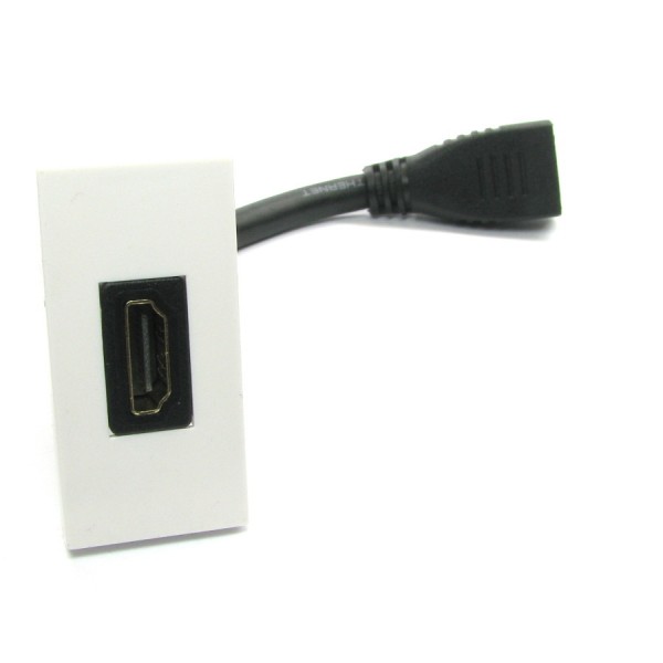 HDMI 4K Euro Modules