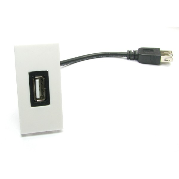 USB 2.0 Euro Modules