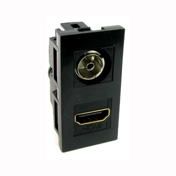 HDMI & TV Euro Modules