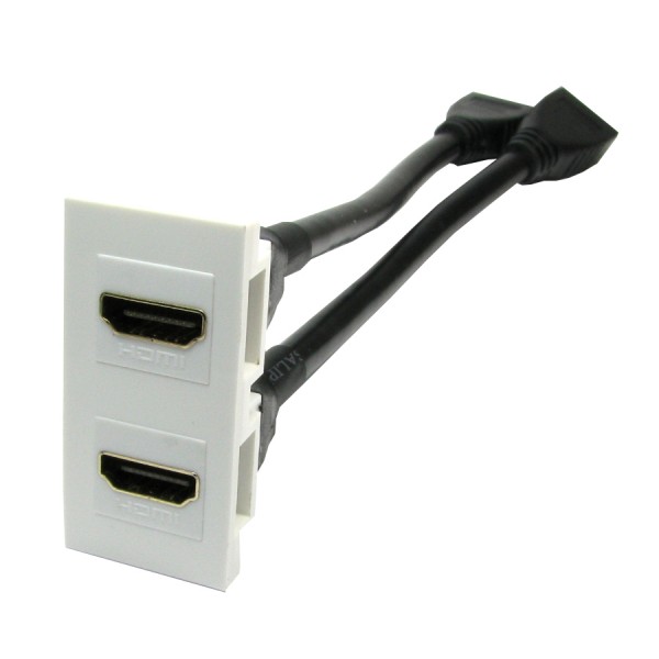 HDMI 4K Euro Modules
