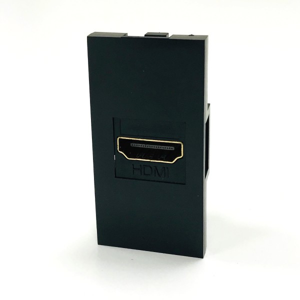 HDMI 4K Euro Modules