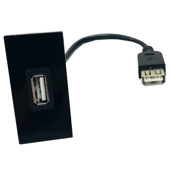 USB 2.0 Euro Modules