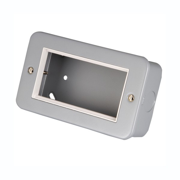 Metalclad Euro Faceplates