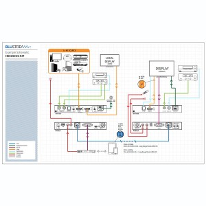HDR HDBaseT Extender Kit HEX150CS-KIT 4K @ 100m 1080p @ 150m ARC, Ethernet Pass Through Audio/Coaxial Out