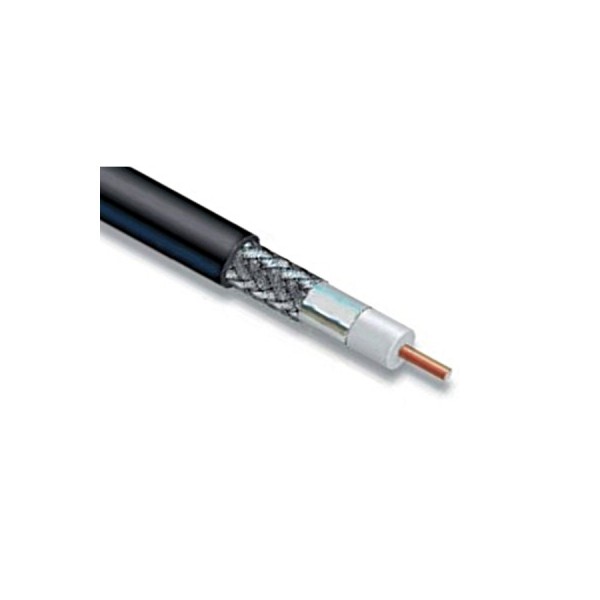 RG6 Coaxial Cable