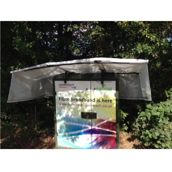 Street Cabinet & Pole Covers