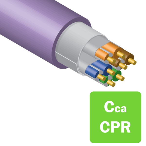 HellermannTyton Cat6A F/FTP Data Cables