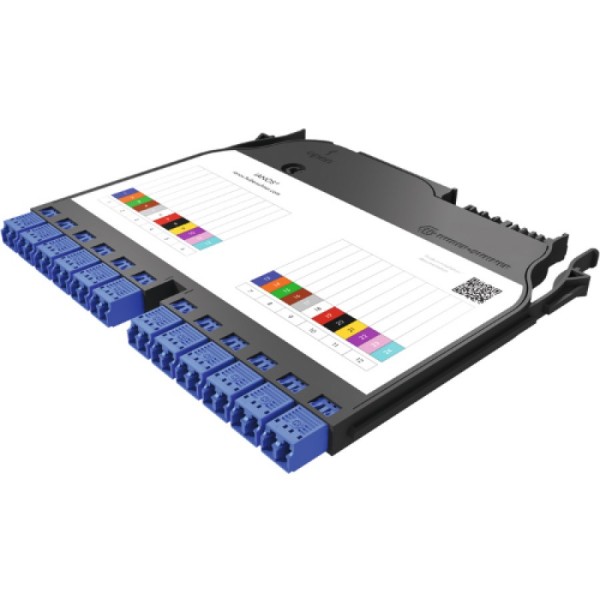 Huber+Suhner IANOS OS2 Fibre Modules