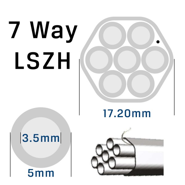 Prysmian Blown Fibre Tube - Internal (LSZH)