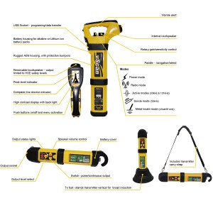 Cable Avoidance Tool vScan CAT & Genny