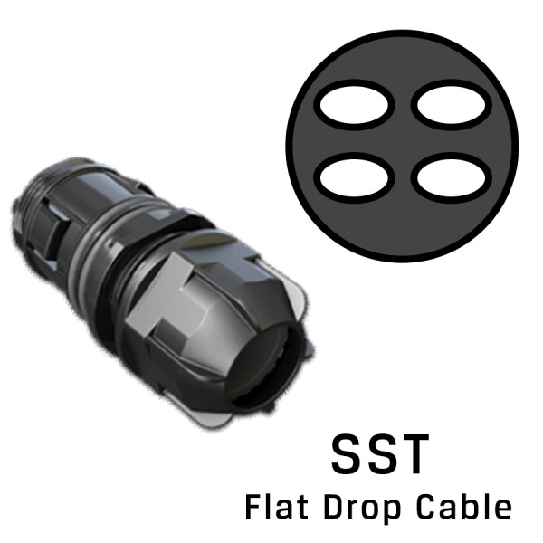 Prysmian Circular Port Cable Entry Glands & Tools