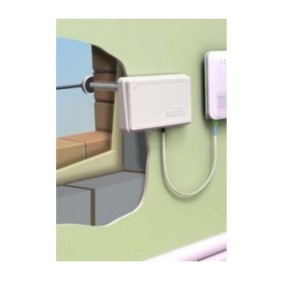 External Customer Lead In Kit 061826