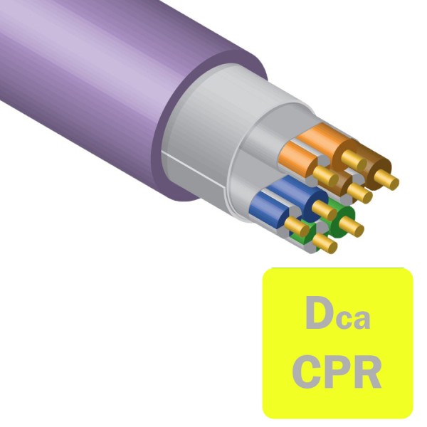 HellermannTyton Cat6A F/FTP Data Cables