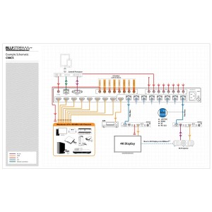 Contractor HDBaseT Matrix C88CS 8x8 4K 60Hz 4:2:0 @ 40m 1080p @ 70m 8x HDMI-In 8x HDBaseT & 1x HDMI-Out C88CS