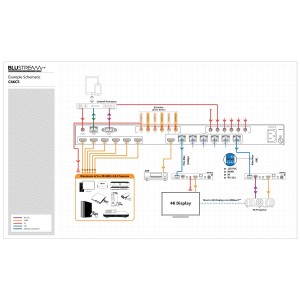 Contractor HDBaseT Matrix C66CS 6x6 4K 60Hz 4:2:0 @ 40m 1080p @ 70m 6x HDMI-In 6x HDBaseT & 1x HDMI-Out C66CS