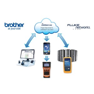 P-Touch Label Printer PT-E550WNIVP Network Infrastructure