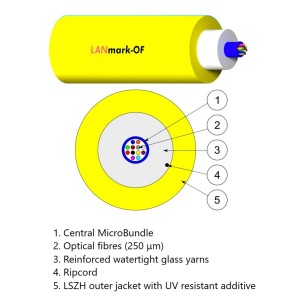 Fibre Cable Micro-Bundle SM 12 Fibre OS2 9/125 LSZH Universal Cca Yellow