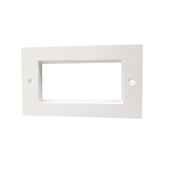 HellermannTyton HTC Series Faceplates