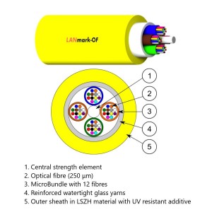 Fibre Cable Micro-Bundle SM 48 Fibre OS2 9/125 LSZH Universal Cca Yellow