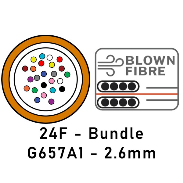 Fibre Cable OS2 - External Blown Fibre