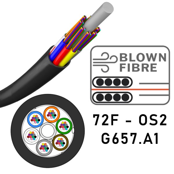 Fibre Cable OS2 - External Blown Fibre