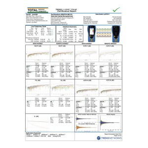 LanTEK IV-S Cable Certifier 500MHz Cat6A PL and Channel Adaptors R163008