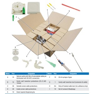 Discreet Fibre Installation Kit SC/APC SM G657B3 (L)30Mtr