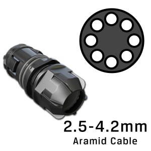 Circular Port Entry Gland 8 Way 2.5-4.2mm Aramid Cables UMJ/CMJ/MMJ/LMJ XJTSC03049