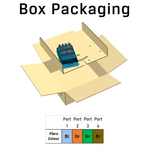 NOVUX Hardened Terminal Pre-Cabled 4 Port SC/APC - Telcordia HST-B4HNA0165NN000 (L)165FT/50Mtr (Coil Box)