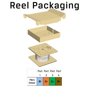 NOVUX Hardened Terminal Pre-Cabled 4 Port SC/APC - Telcordia HST-B4HNA0500NN000 (L)500FT/152Mtr(Reel Box)