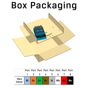 NOVUX Hardened Terminal Pre-Cabled 8 Port SC/APC - Telcordia HST-B8HNA0165NN000 (L)165FT/50Mtr(Coil Box)